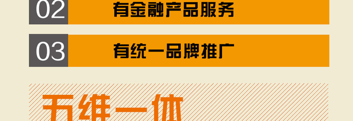 房客通 全能房地產經紀移動管理系統，重塑行業效率